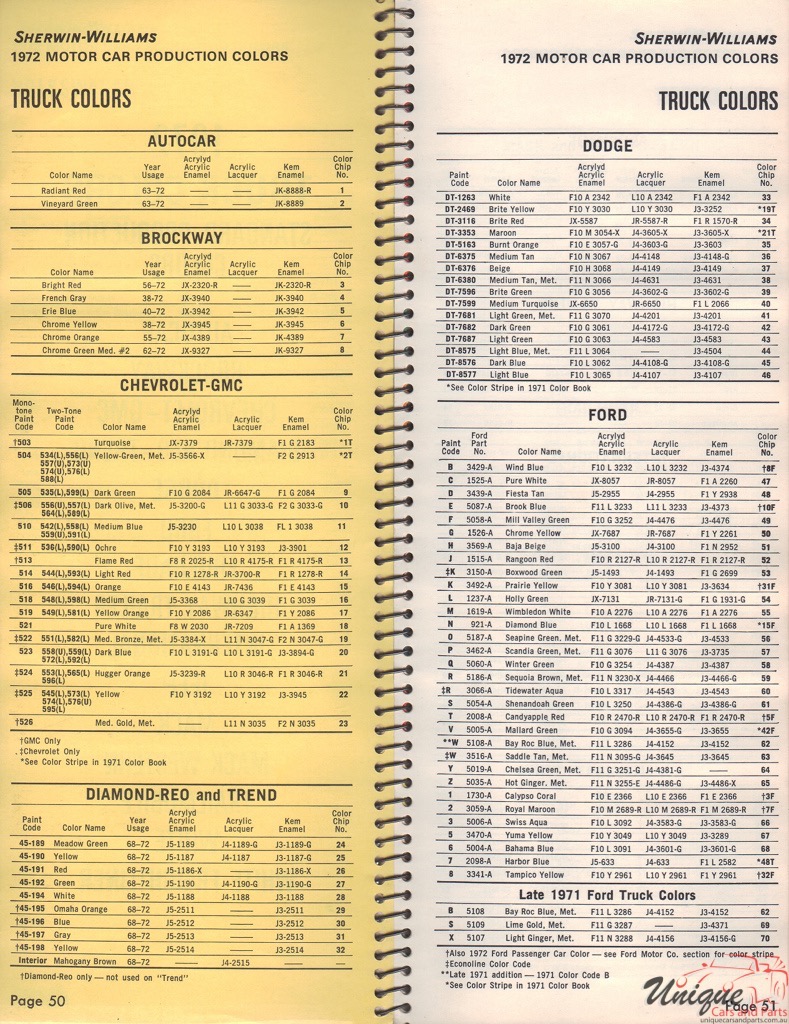 1972 GM Truck And Commercial Paint Charts Williams